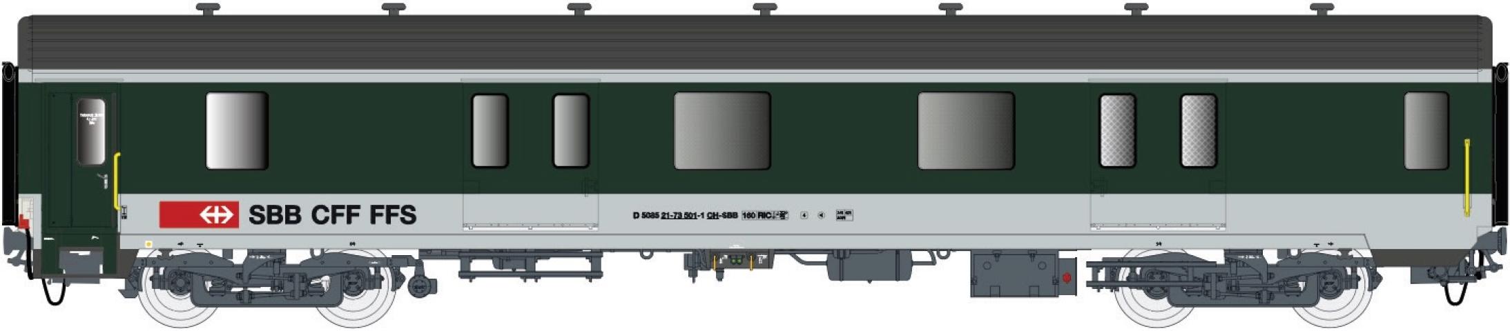 LS Models 37002DC Bagagerijtuig MC 76, groen/grijs / Ep. V / SBB / HO / DC / 1 P.